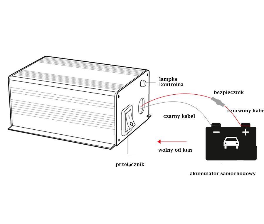 Car rodent repeller 24V