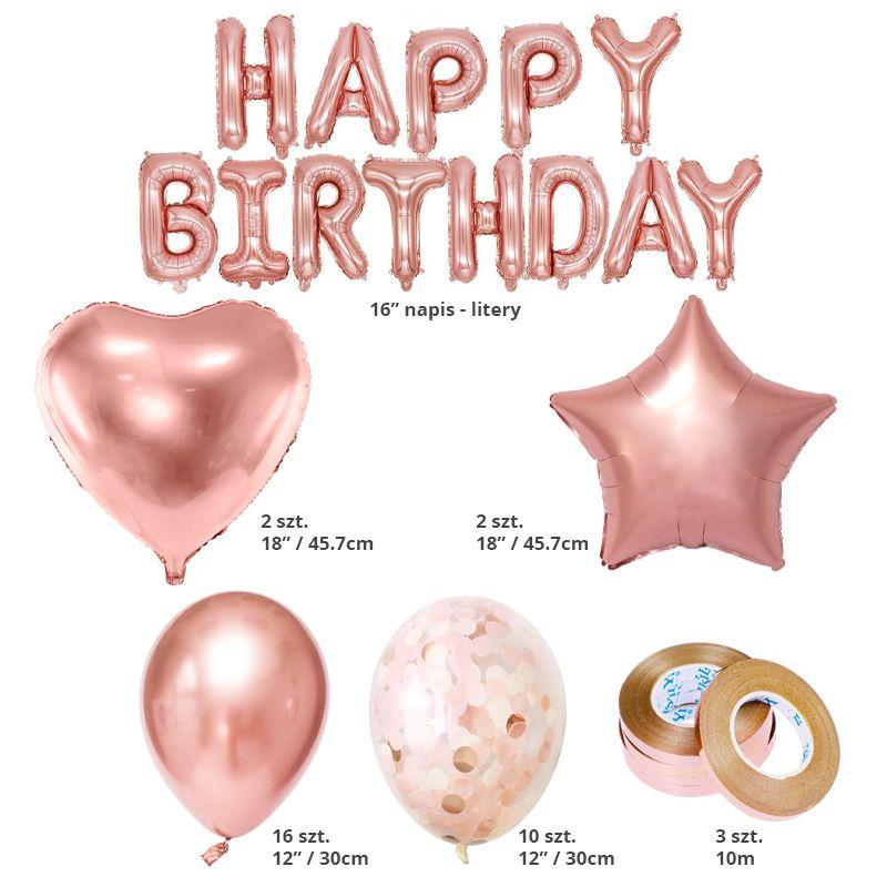 Zestaw balonów urodzinowych - rose gold