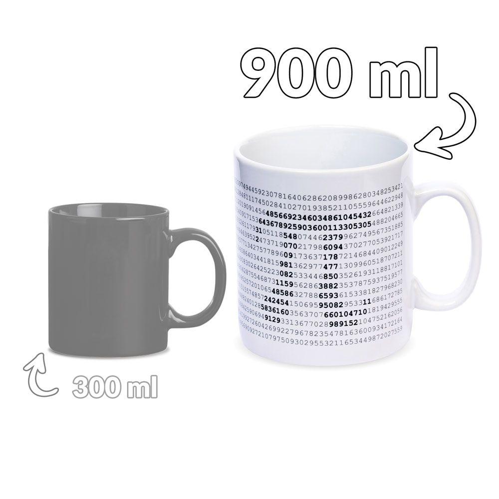 Giant Mug Mathematics