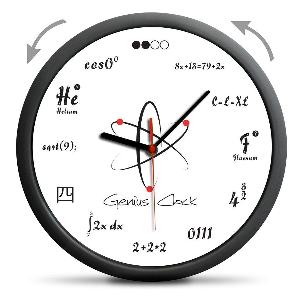 Genius Clock