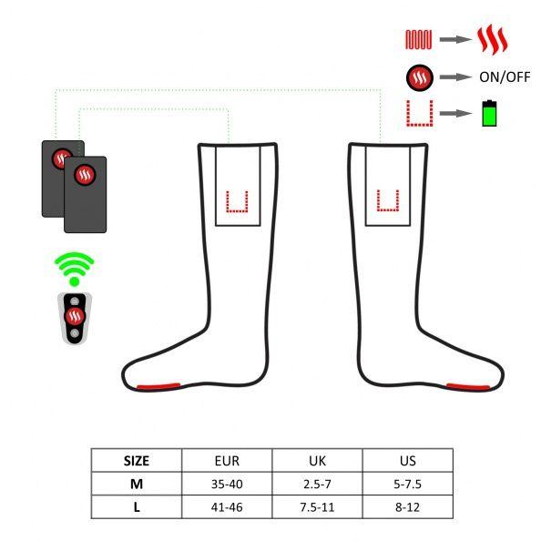 Glovii GQ3M sock Red Unisex 1 pair(s)